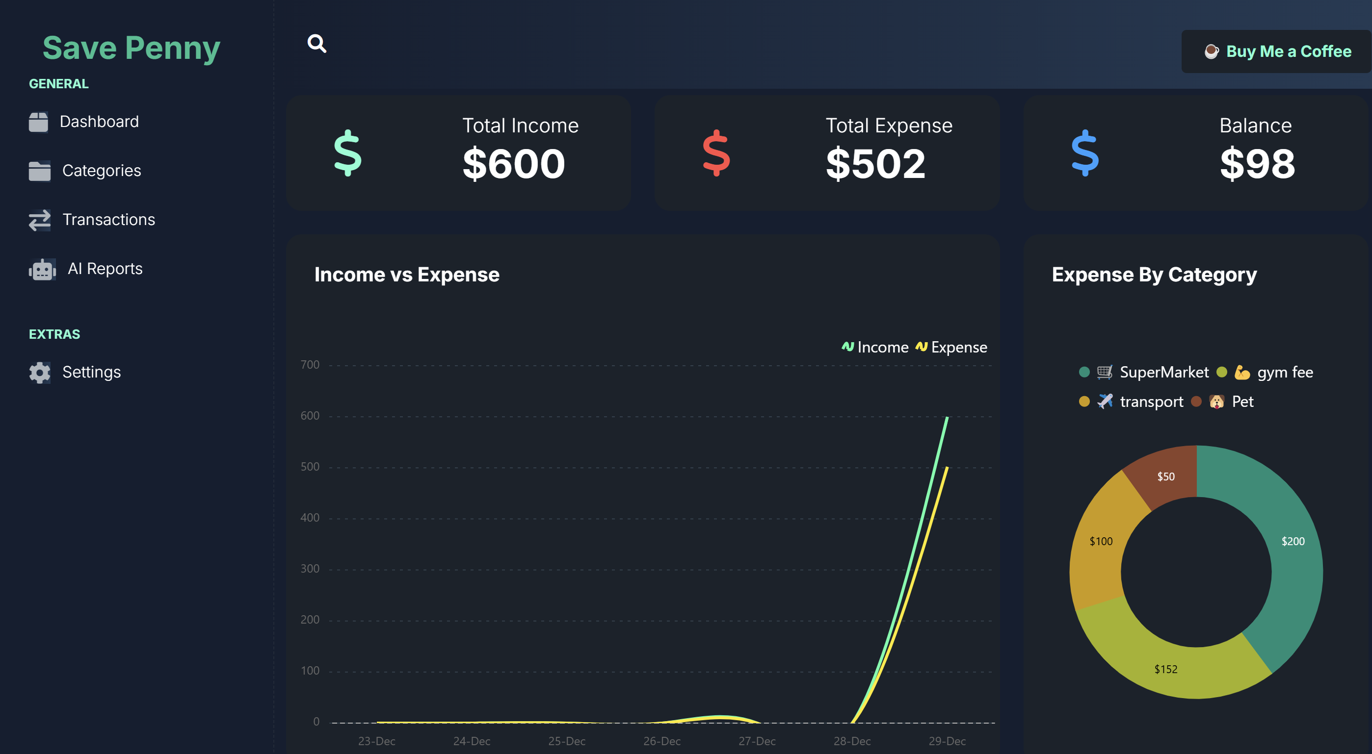 Expense Tracker (Save Penny)